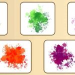 Psychological Test