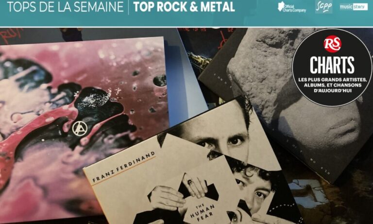 Charts semaine 3 home
