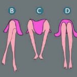 How you sit says a lot