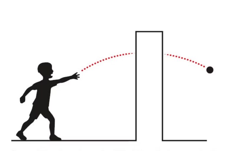 Nobel Prize in Physics 2025