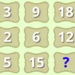 solve this pattern