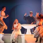 This is what Europe thinks of Tony Grox & LUCYCALYS, the winners of the Benidorm Fest 2026